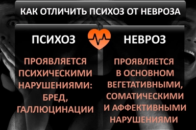Лечение психоза в Целинном